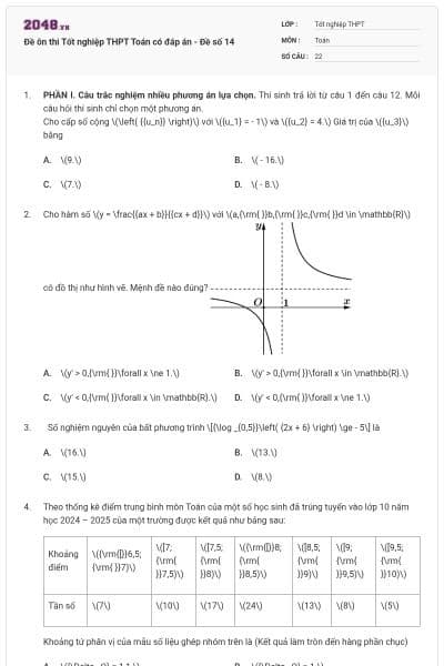 Đề ôn thi Tốt nghiệp THPT Toán có đáp án - Đề số 14
