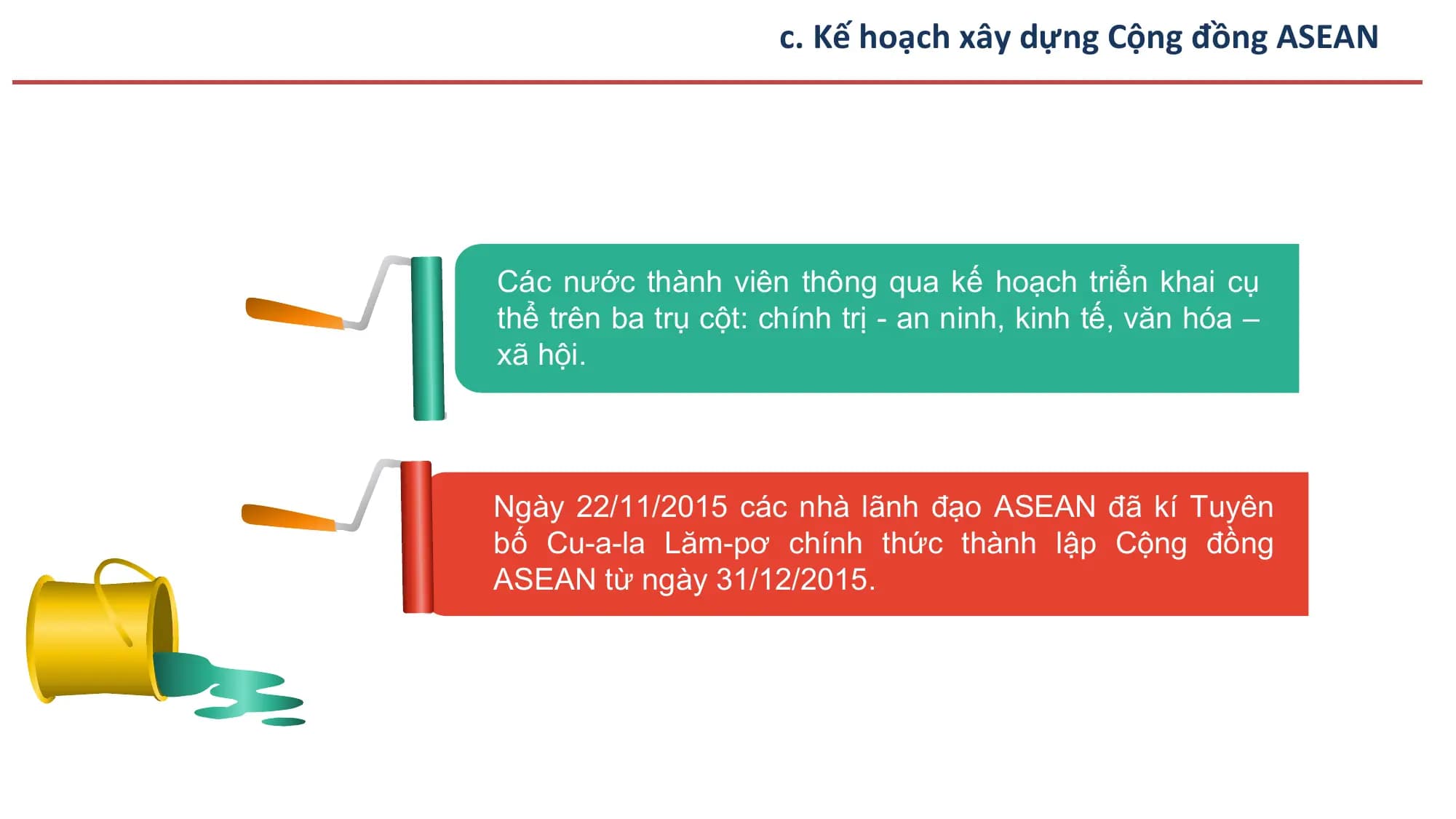 c. Kế hoạch xây dựng Cộng đồng ASEAN

Các nước thành viên thông qua kế hoạch triển khai cụ
thể trên ba trụ cột: chính trị - an ninh, kinh tế, văn hóa –
xã hội.

Ngày 22/11/2015 các nhà lãnh đạo ASEAN đã kí Tuyên
bố Cu-a-la Lăm-pơ chính thức thành lập Cộng đồng
ASEAN từ ngày 31/12/2015.
