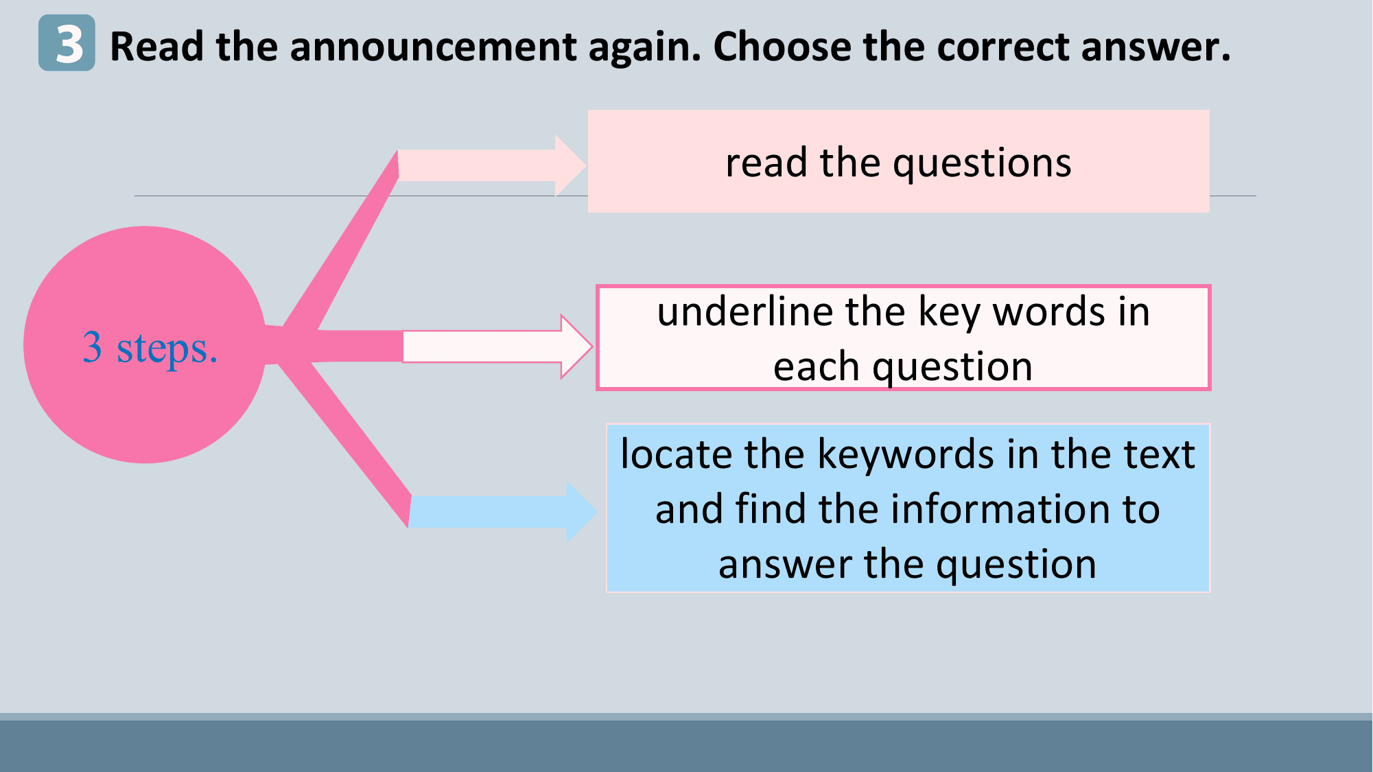 3 Read the announcement again. Choose the correct answer.
 read the questions

 underline the key words in
 3 steps. each question
 locate the keywords in the text
 and find the information to
 answer the question
