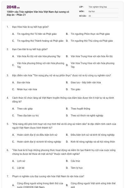 1000+ câu Trắc nghiệm Văn hóa Việt Nam đại cương có đáp án - Phần 21