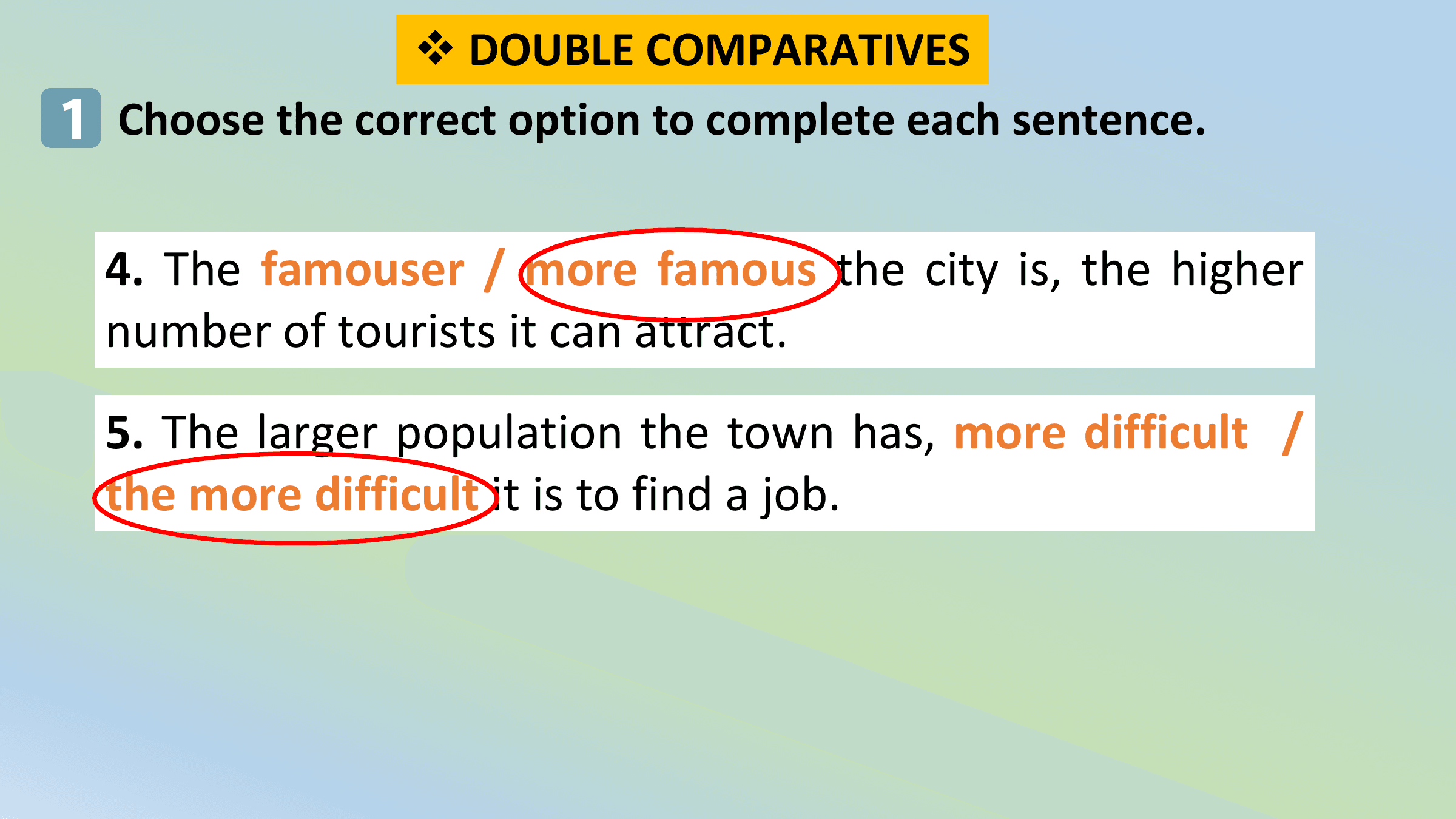 v DOUBLE COMPARATIVES
1 Choose the correct option to complete each sentence.

 4. The famouser / more famous the city is, the higher
 number of tourists it can attract.
 5. The larger population the town has, more difficult /
 the more difficult it is to find a job.