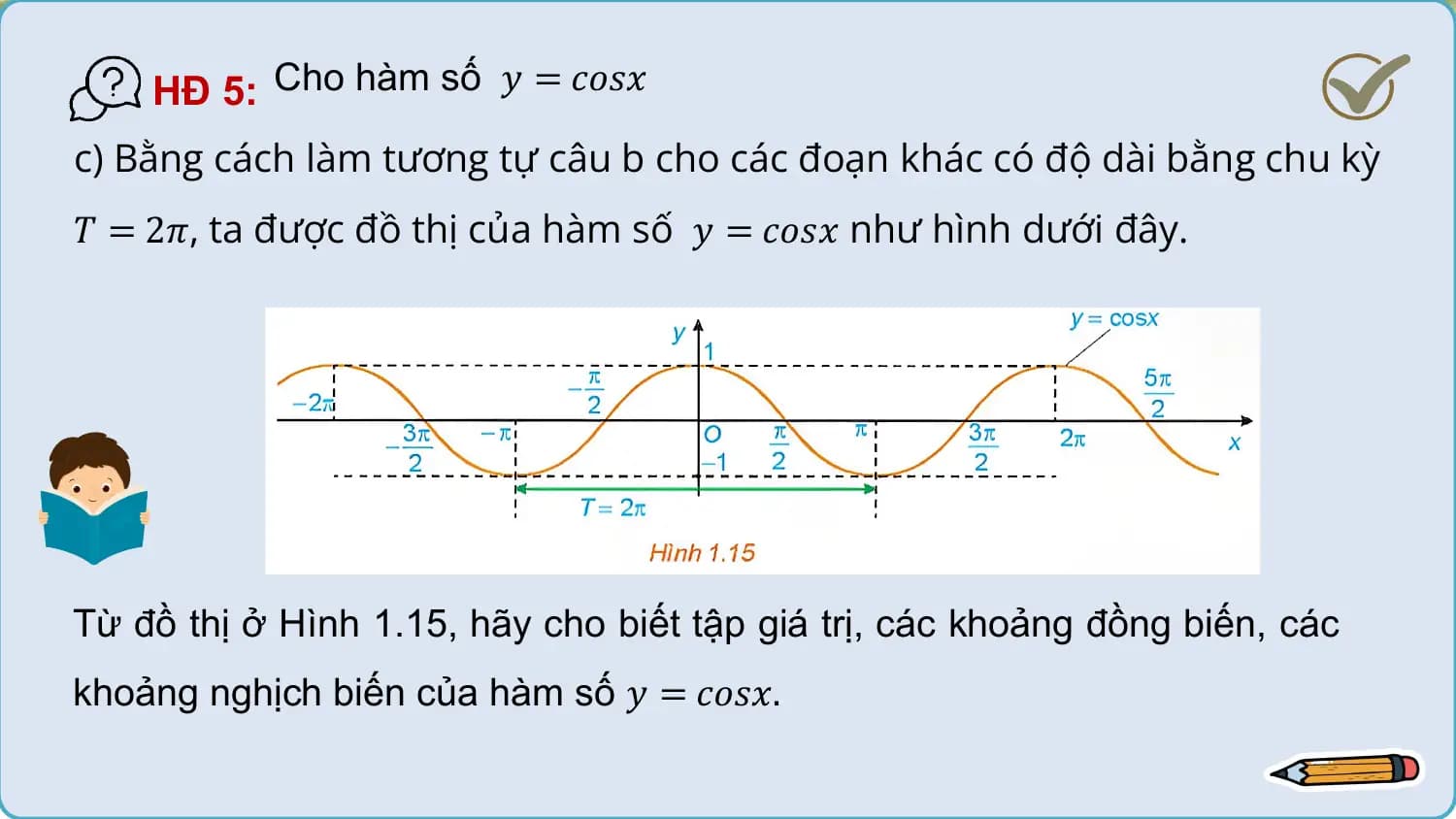 HĐ 5: Cho hàm số 𝑦 = 𝑐𝑜𝑠𝑥
c) Bằng cách làm tương tự câu b cho các đoạn khác có độ dài bằng chu kỳ
𝑇 = 2𝜋, ta được đồ thị của hàm số 𝑦 = 𝑐𝑜𝑠𝑥 như hình dưới đây.

Từ đồ thị ở Hình 1.15, hãy cho biết tập giá trị, các khoảng đồng biến, các
khoảng nghịch biến của hàm số 𝑦 = 𝑐𝑜𝑠𝑥.