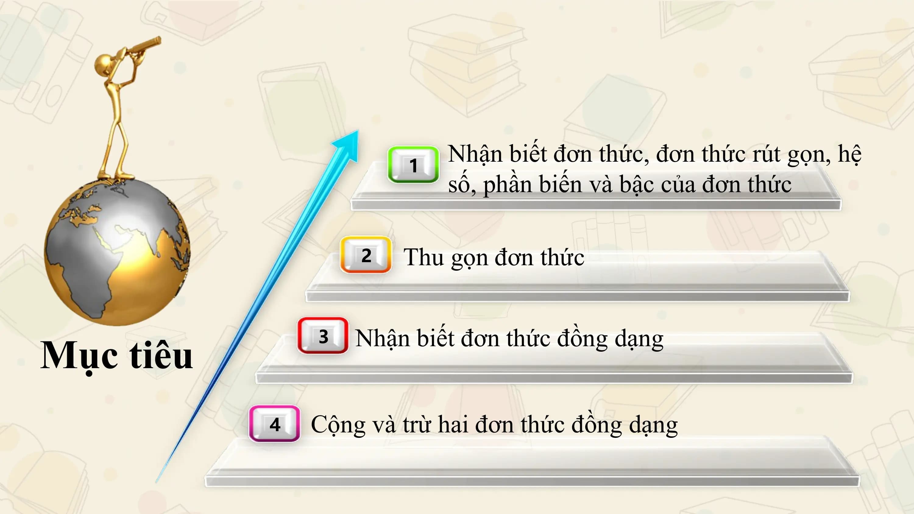 1
 Nhận biết đơn thức, đơn thức rút gọn, hệ
 số, phần biến và bậc của đơn thức

 2 Thu gọn đơn thức

 Nhận biết đơn thức đồng dạng
Mục tiêu
 3

 4 Cộng và trừ hai đơn thức đồng dạng