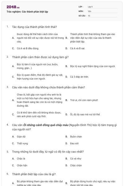 Trắc nghiệm: Các thành phần biệt lập