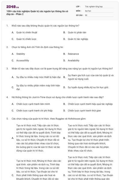 100+ câu trắc nghiệm Quản trị các nguồn lực thông tin có đáp án - Phần 2