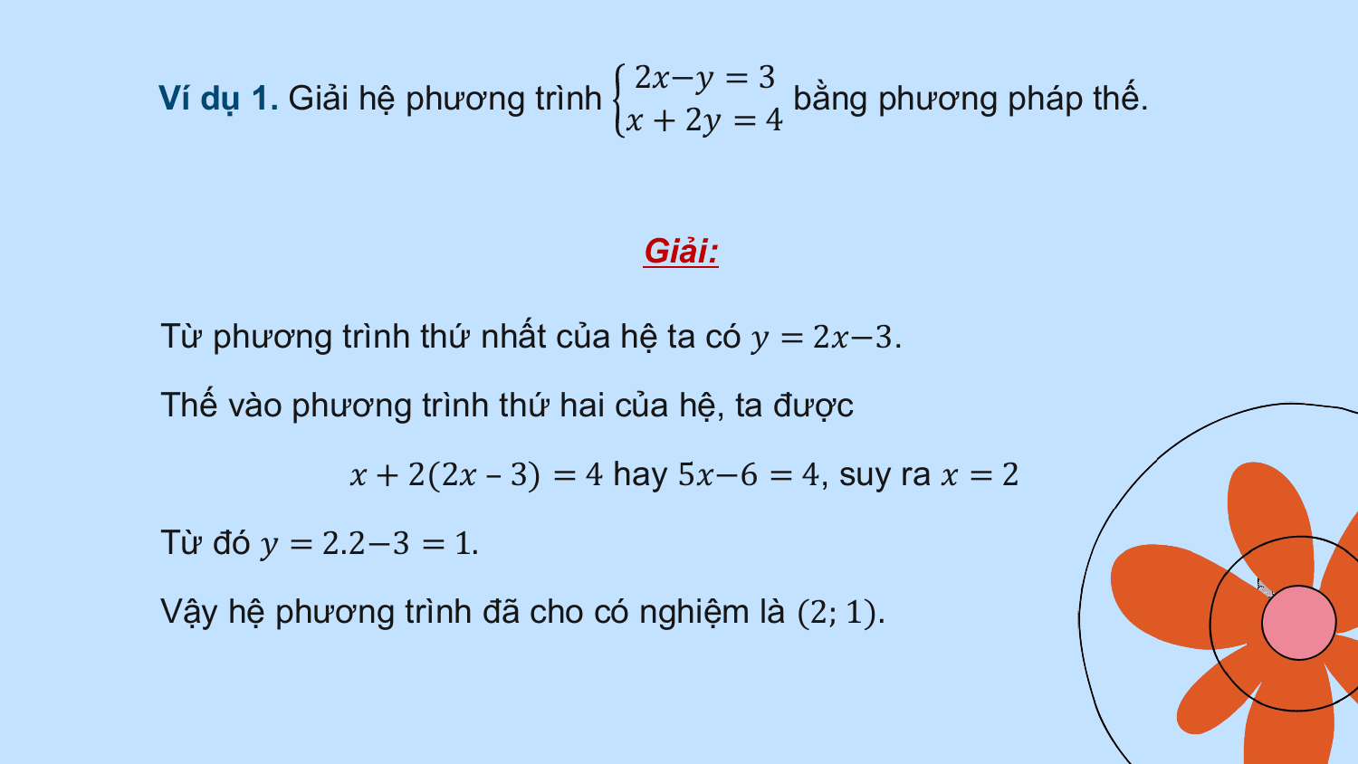 2?−? = 3
Ví dụ 1. Giải hệ phương trình bằng phương pháp thế.
 ? + 2? = 4

 Giải:

Từ phương trình thứ nhất của hệ ta có ? = 2?−3.

Thế vào phương trình thứ hai của hệ, ta được

 ? + 2(2? – 3) = 4 hay 5?−6 = 4, suy ra ? = 2

Từ đó ? = 2.2−3 = 1.

Vậy hệ phương trình đã cho có nghiệm là (2; 1).