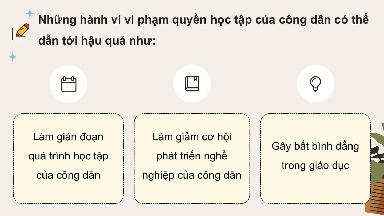Những hành vi vi phạm quyền học tập của công dân có thể
 dẫn tới hậu quả như:

 Làm gián đoạn Làm giảm cơ hội
 Gây bất bình đẳng
quá trình học tập phát triển nghề
 trong giáo dục
 của công dân nghiệp của công dân