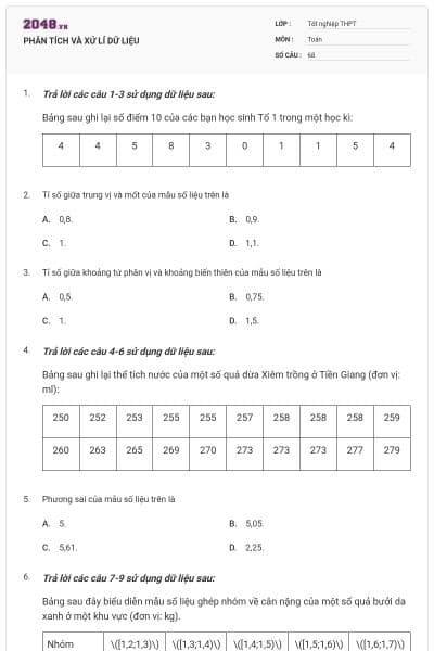 PHÂN TÍCH VÀ XỬ LÍ DỮ LIỆU