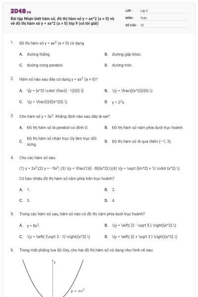 Bài tập Nhận biết hàm số, đồ thị hàm số y = ax^2 (a ≠ 0) và vẽ đồ thị hàm số y = ax^2 (a ≠ 0) lớp 9 (có lời giải)