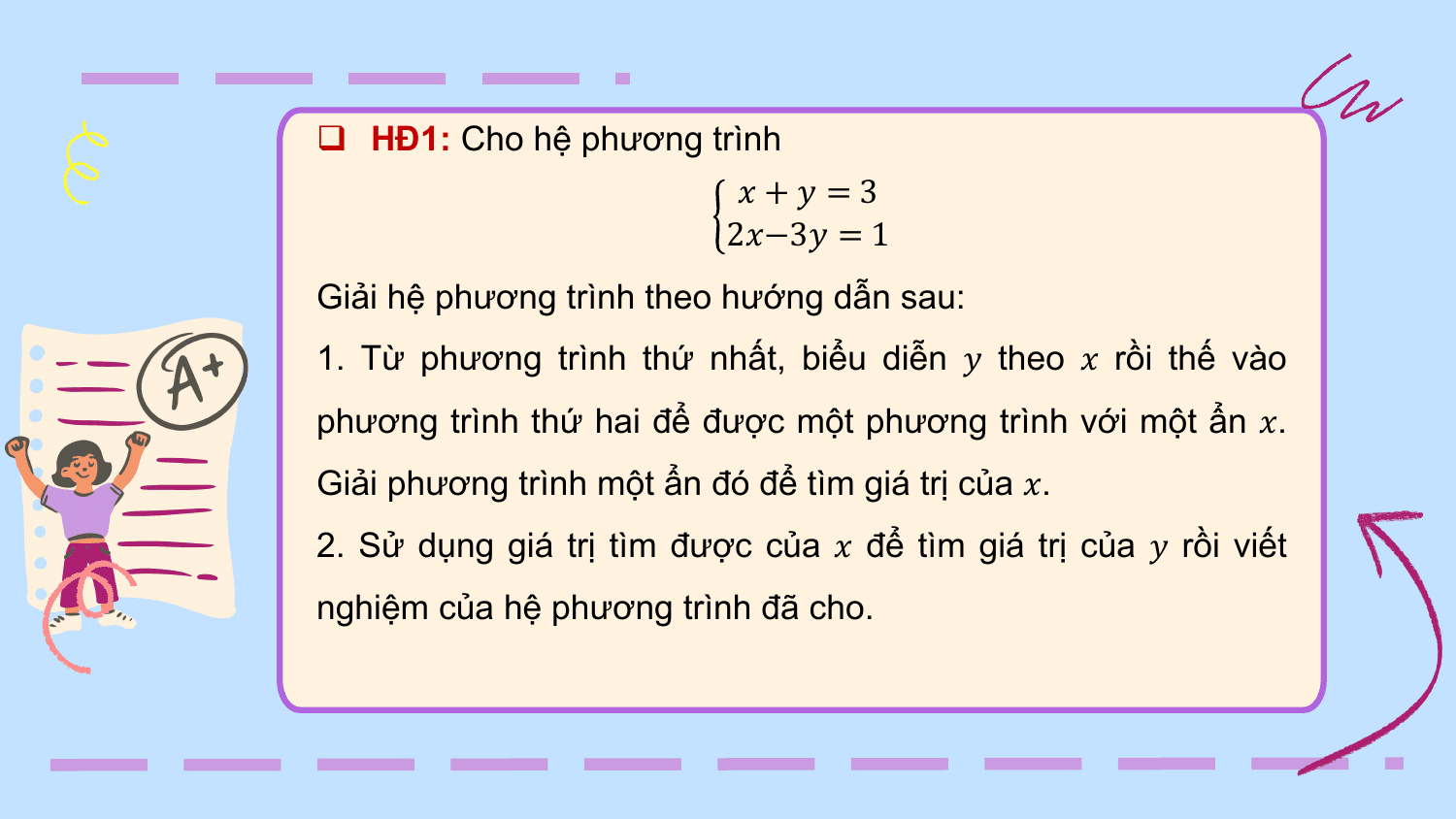 q HĐ1: Cho hệ phương trình
 ?+? =3
 2?−3? = 1
Giải hệ phương trình theo hướng dẫn sau:
1. Từ phương trình thứ nhất, biểu diễn ? theo ? rồi thế vào
phương trình thứ hai để được một phương trình với một ẩn ?.
Giải phương trình một ẩn đó để tìm giá trị của ?.
2. Sử dụng giá trị tìm được của ? để tìm giá trị của ? rồi viết
nghiệm của hệ phương trình đã cho.