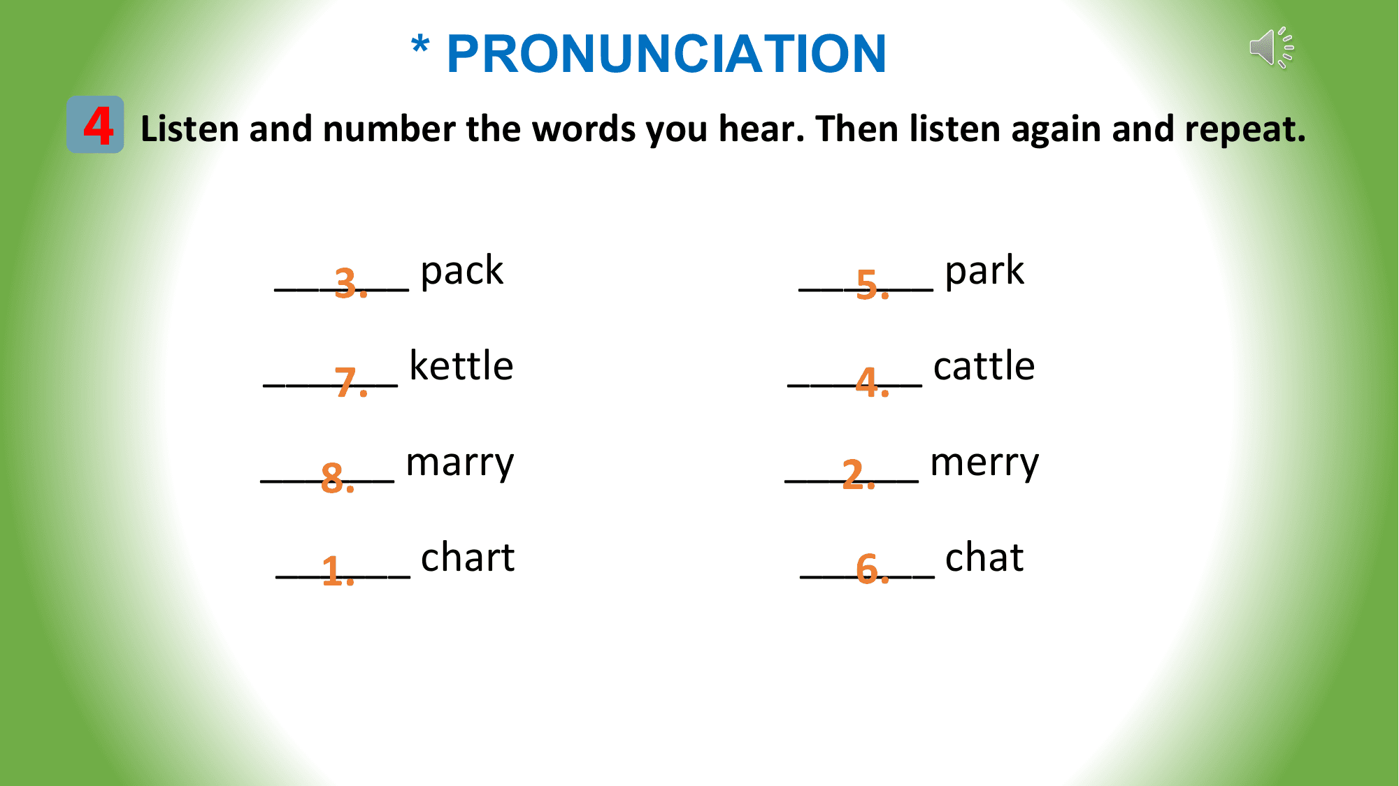 * PRONUNCIATION
4 Listen and number the words you hear. Then listen again and repeat.

 ______
 3. pack ______
 5. park
 ______
 7. kettle ______
 4. cattle
 ______
 8. marry ______
 2. merry
 ______
 1. chart ______
 6. chat