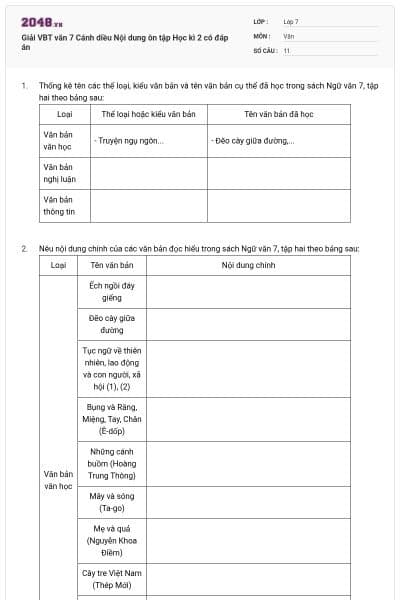 Giải VBT văn 7 Cánh diều Nội dung ôn tập Học kì 2 có đáp án