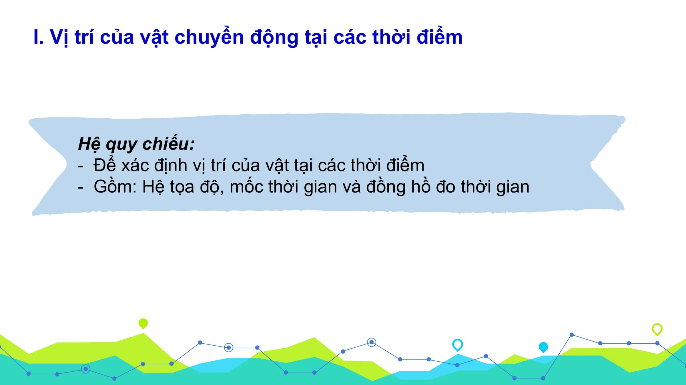 I. Vị trí của vật chuyển động tại các thời điểm

 Hệ quy chiếu:
 - Để xác định vị trí của vật tại các thời điểm
 - Gồm: Hệ tọa độ, mốc thời gian và đồng hồ đo thời gian