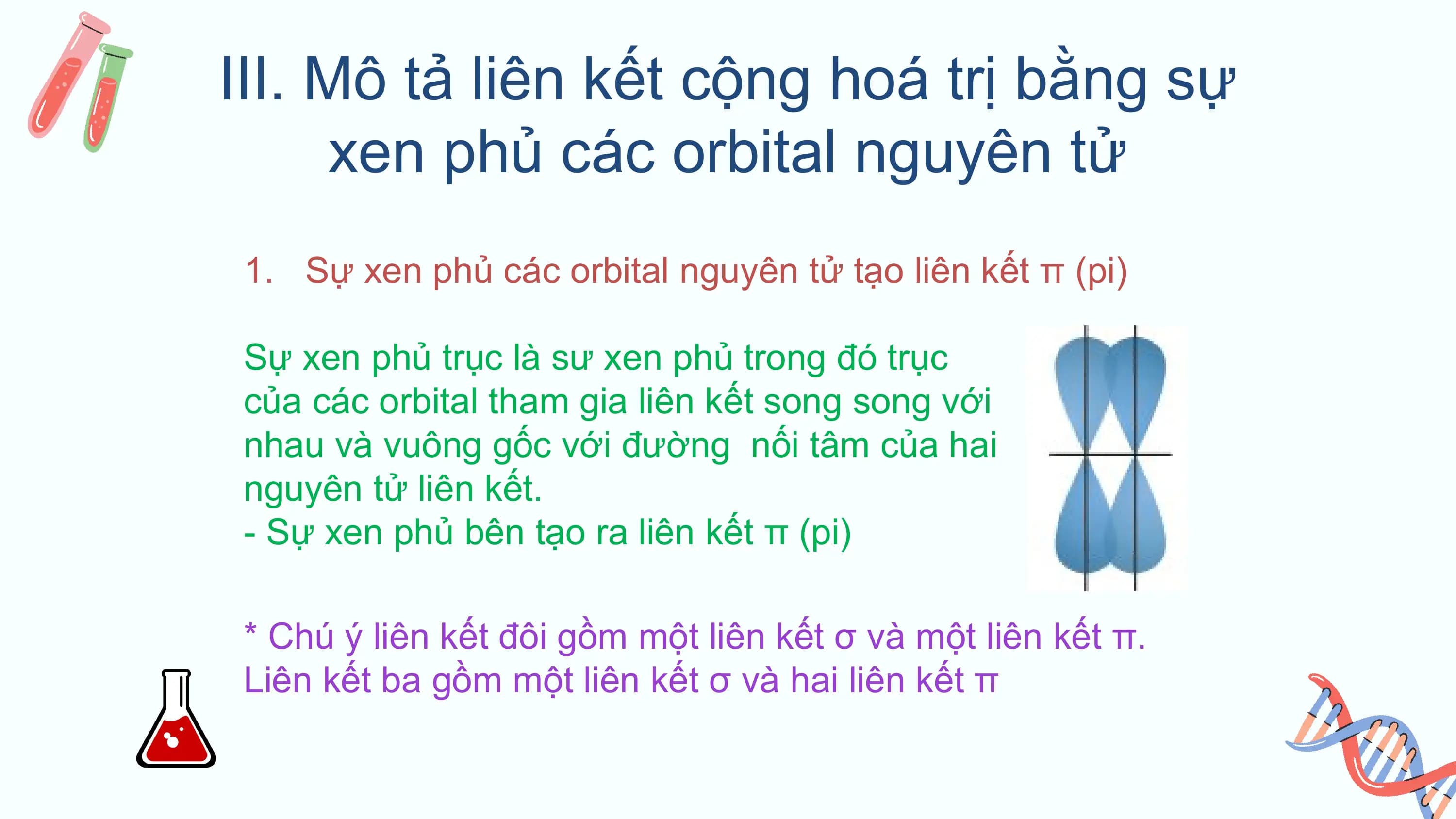 III. Mô tả liên kết cộng hoá trị bằng sự
 xen phủ các orbital nguyên tử
1. Sự xen phủ các orbital nguyên tử tạo liên kết π (pi)

Sự xen phủ trục là sư xen phủ trong đó trục
của các orbital tham gia liên kết song song với
nhau và vuông gốc với đường nối tâm của hai
nguyên tử liên kết.
- Sự xen phủ bên tạo ra liên kết π (pi)

* Chú ý liên kết đôi gồm một liên kết σ và một liên kết π.
Liên kết ba gồm một liên kết σ và hai liên kết π