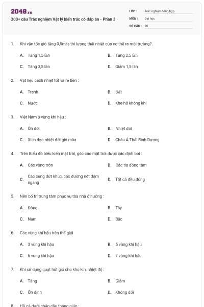 300+ câu Trắc nghiệm Vật lý kiến trúc có đáp án - Phần 3