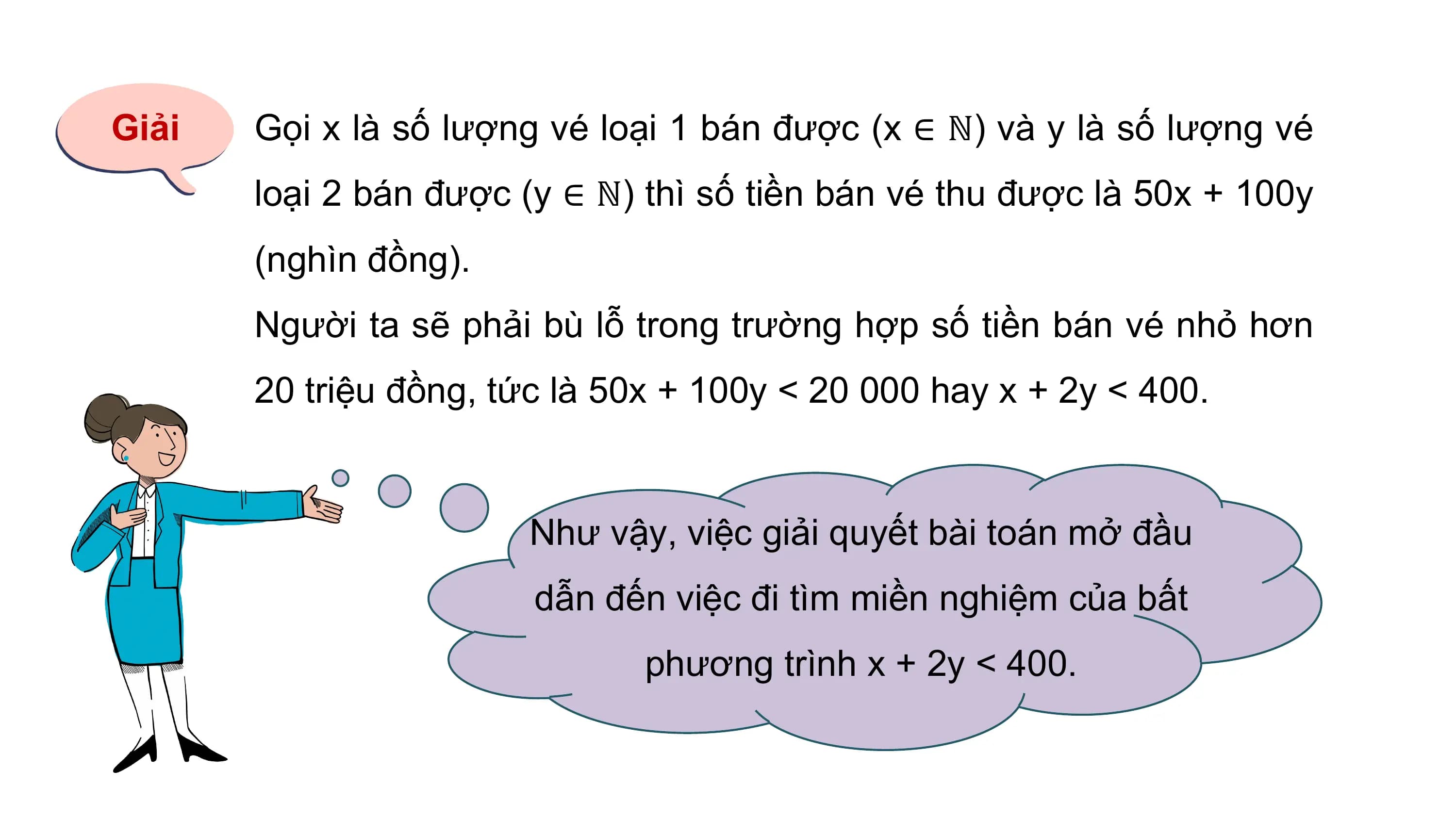 Giải Gọi x là số lượng vé loại 1 bán được (x ∈ ℕ) và y là số lượng vé
loại 2 bán được (y ∈ ℕ) thì số tiền bán vé thu được là 50x + 100y
(nghìn đồng).
Người ta sẽ phải bù lỗ trong trường hợp số tiền bán vé nhỏ hơn
20 triệu đồng, tức là 50x + 100y < 20 000 hay x + 2y < 400.
Như vậy, việc giải quyết bài toán mở đầu
dẫn đến việc đi tìm miền nghiệm của bất
phương trình x + 2y < 400.