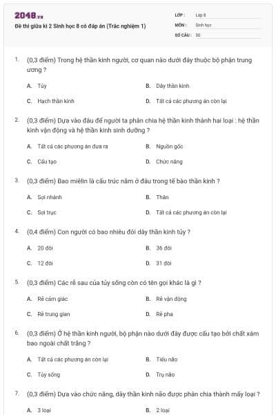 Đề thi giữa kì 2 Sinh học 8 có đáp án (Trắc nghiệm 1)