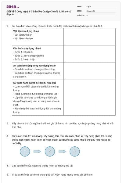 Giải VBT Công nghệ 6 Cánh diều Ôn tập Chủ đề 1. Nhà ở có đáp án
