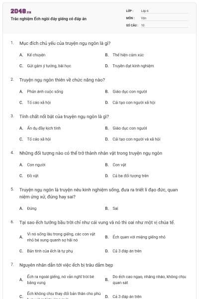 Trắc nghiệm Ếch ngồi đáy giếng có đáp án