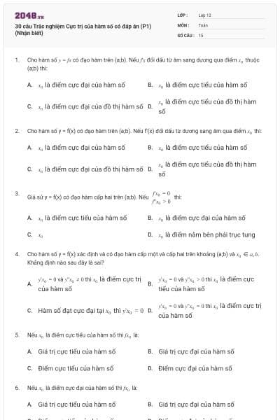 30 câu Trắc nghiệm Cực trị của hàm số có đáp án (P1) (Nhận biết)