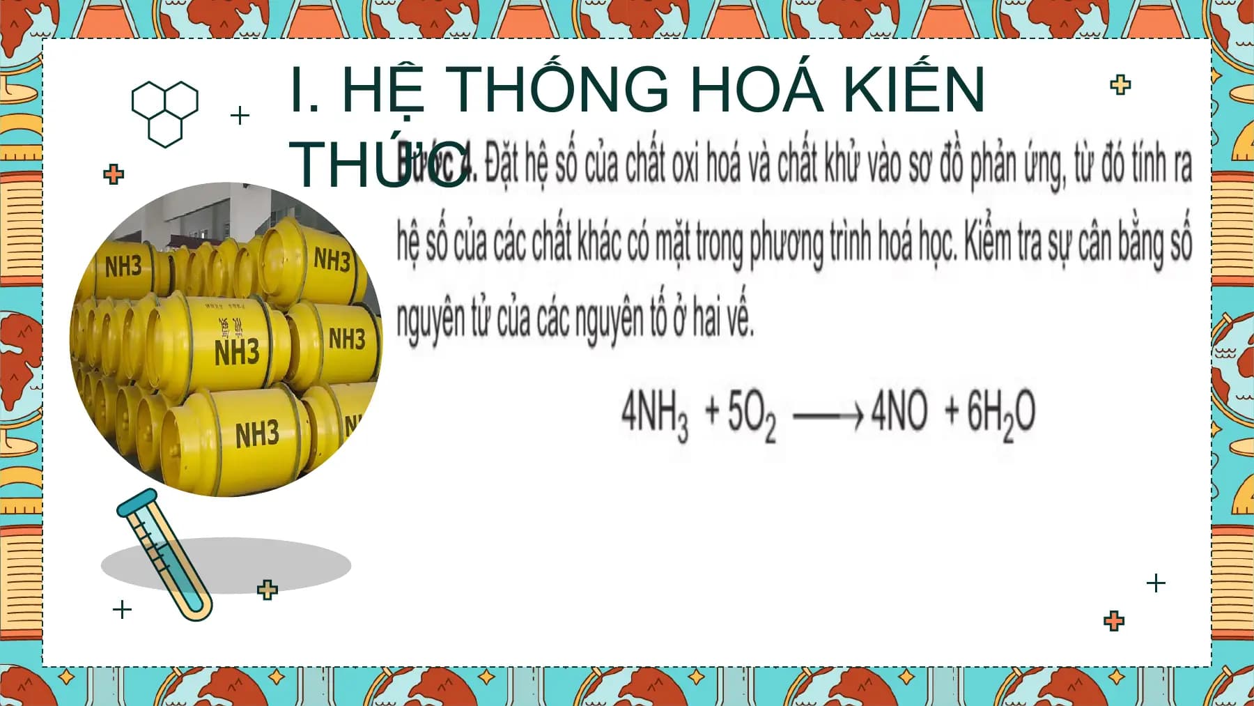 I. HỆ THỐNG HOÁ KIẾN
THỨC
