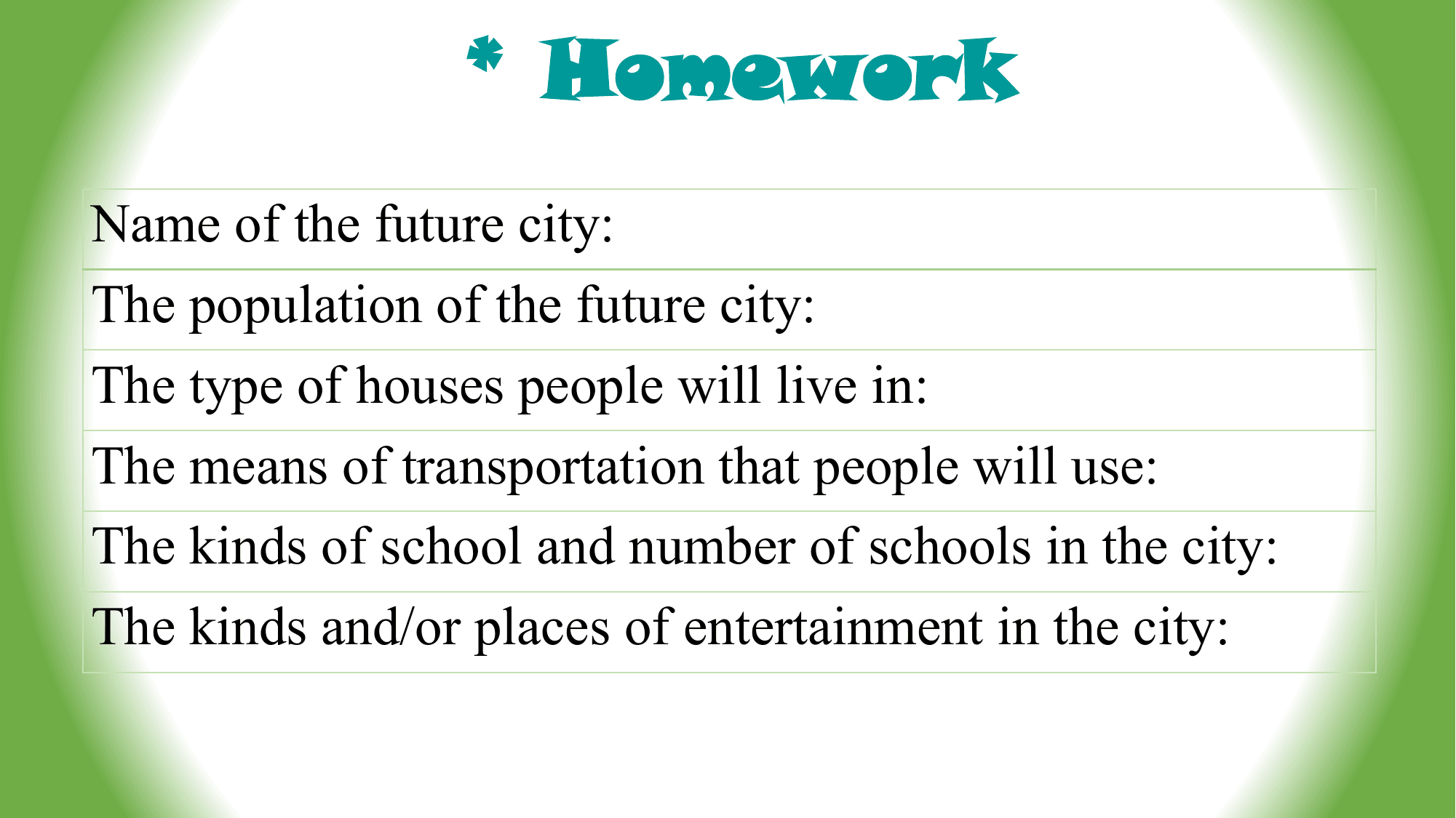 * Homework
Name of the future city:
The population of the future city:
The type of houses people will live in:
The means of transportation that people will use:
The kinds of school and number of schools in the city:
The kinds and/or places of entertainment in the city: