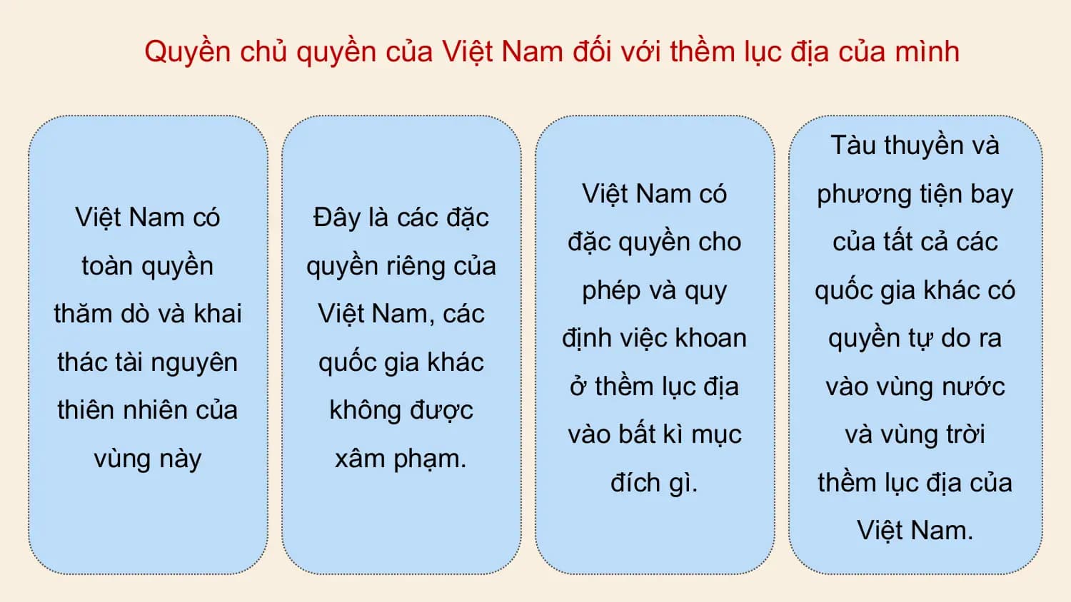 Quyền chủ quyền của Việt Nam đối với thềm lục địa của mình

 Tàu thuyền và
 Việt Nam có phương tiện bay
 Việt Nam có Đây là các đặc
 đặc quyền cho của tất cả các
 toàn quyền quyền riêng của
 phép và quy quốc gia khác có
thăm dò và khai Việt Nam, các
 định việc khoan quyền tự do ra
thác tài nguyên quốc gia khác
 ở thềm lục địa vào vùng nước
thiên nhiên của không được
 vào bất kì mục và vùng trời
 vùng này xâm phạm.
 đích gì. thềm lục địa của
 Việt Nam.