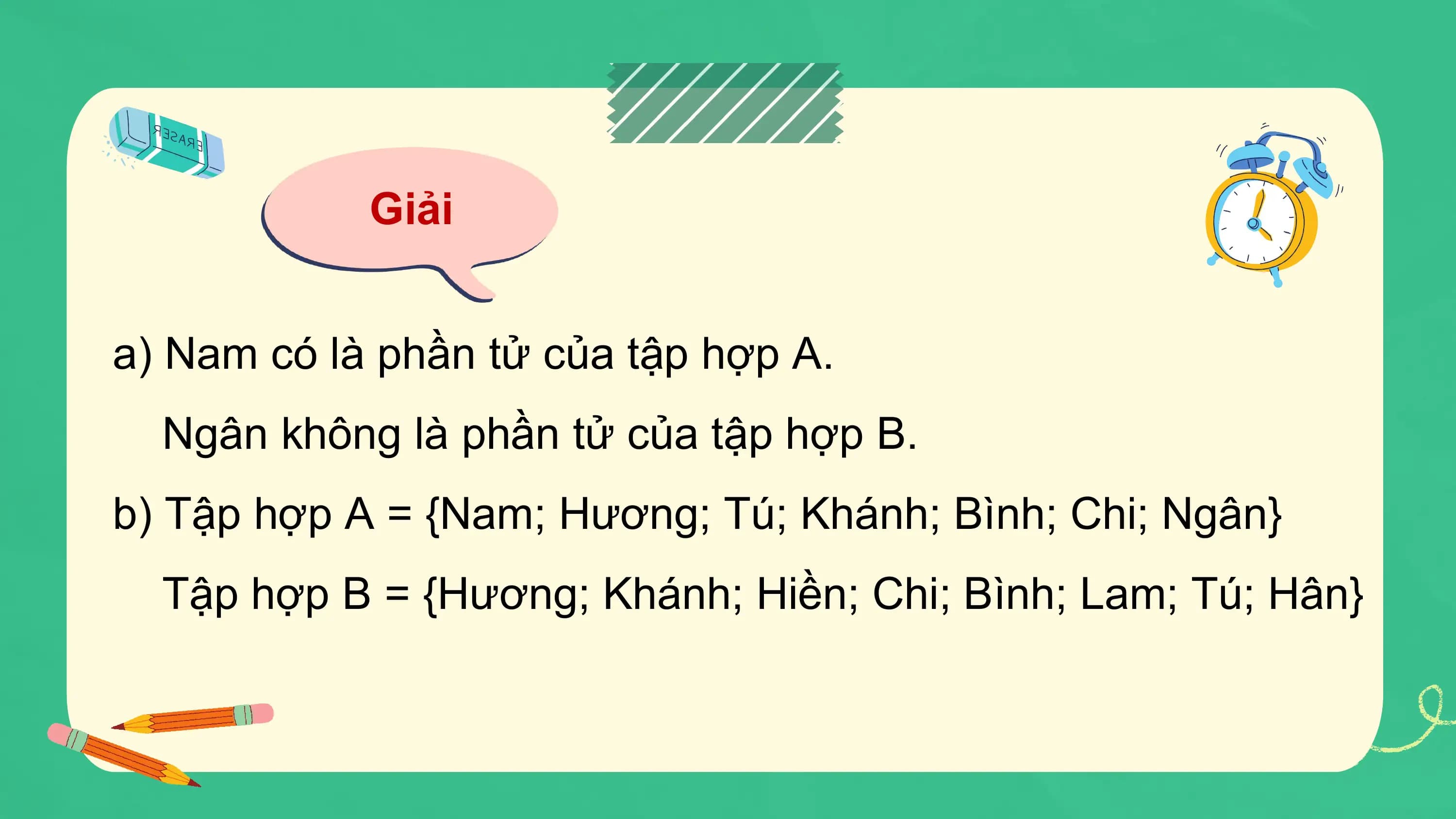 Giải

a) Nam có là phần tử của tập hợp A.
 Ngân không là phần tử của tập hợp B.
b) Tập hợp A = {Nam; Hương; Tú; Khánh; Bình; Chi; Ngân}
 Tập hợp B = {Hương; Khánh; Hiền; Chi; Bình; Lam; Tú; Hân}