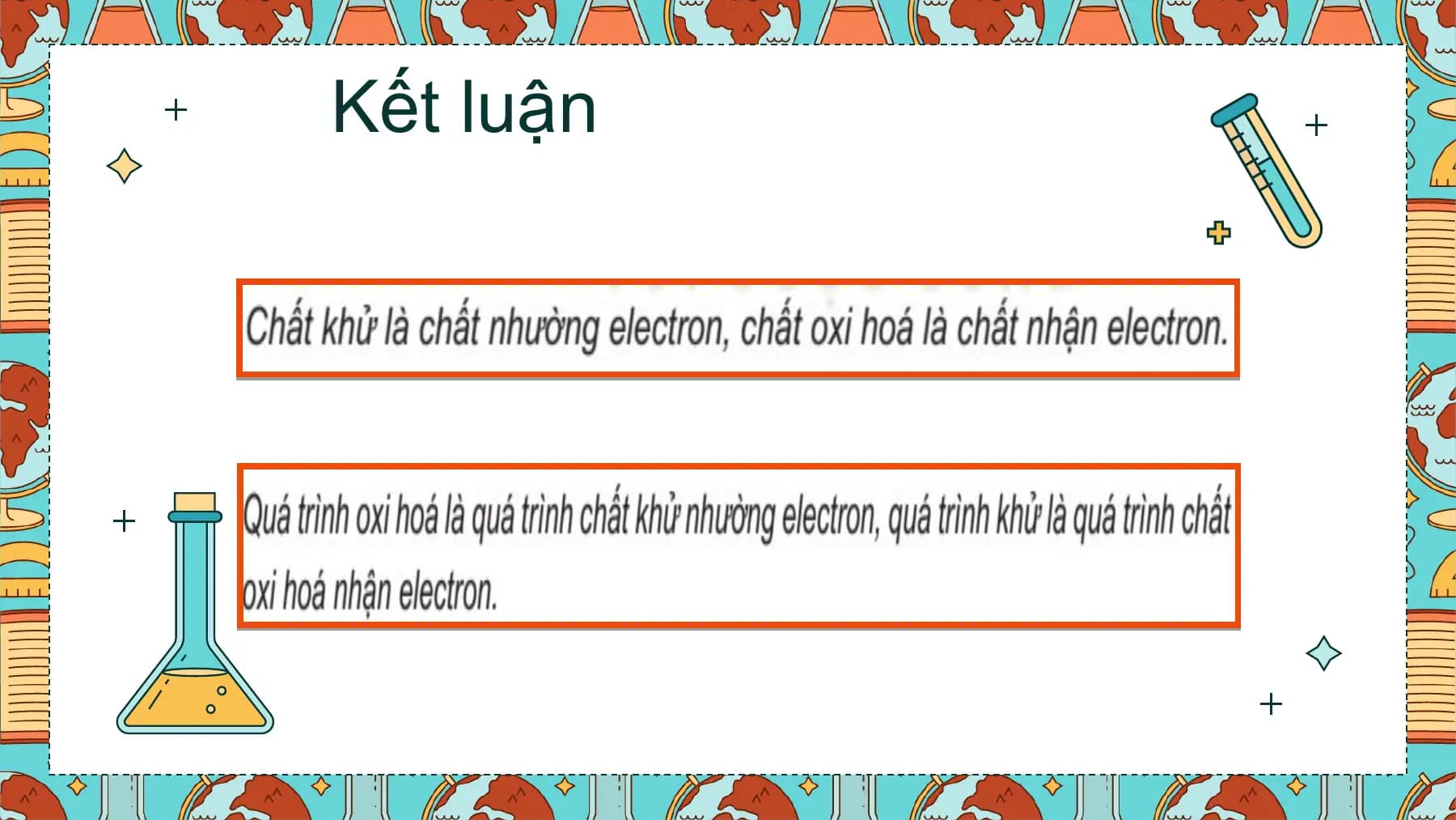 Kết luận