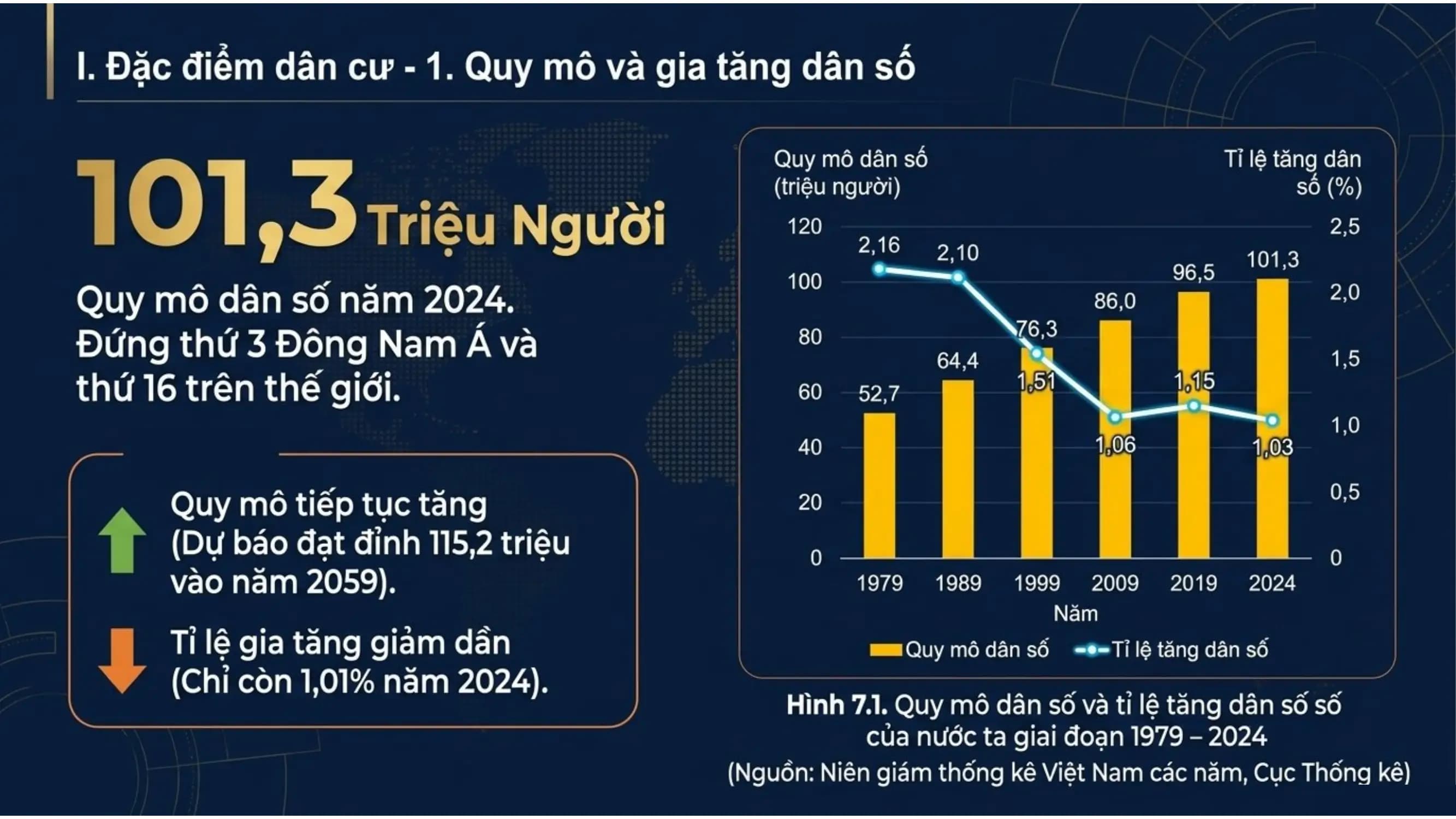 Nội dung nhập