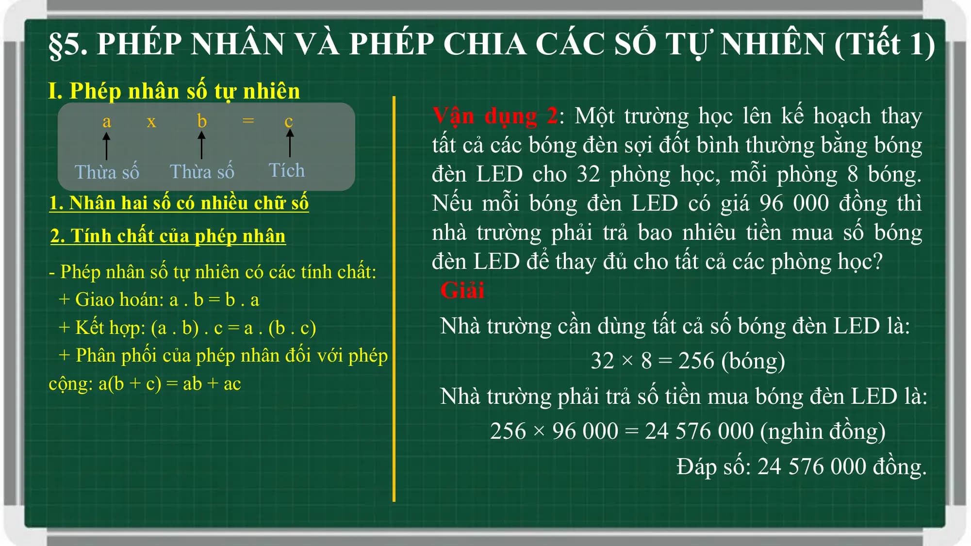 §5. PHÉP NHÂN VÀ PHÉP CHIA CÁC SỐ TỰ NHIÊN (Tiết 1)
I. Phép nhân số tự nhiên
 a x b = c Vận dụng 2: Một trường học lên kế hoạch thay
 tất cả các bóng đèn sợi đốt bình thường bằng bóng
 Thừa số Thừa số Tích đèn LED cho 32 phòng học, mỗi phòng 8 bóng.
1. Nhân hai số có nhiều chữ số Nếu mỗi bóng đèn LED có giá 96 000 đồng thì
2. Tính chất của phép nhân nhà trường phải trả bao nhiêu tiền mua số bóng
- Phép nhân số tự nhiên có các tính chất: đèn LED để thay đủ cho tất cả các phòng học?
 + Giao hoán: a . b = b . a Giải
 + Kết hợp: (a . b) . c = a . (b . c) Nhà trường cần dùng tất cả số bóng đèn LED là:
 + Phân phối của phép nhân đối với phép 32 × 8 = 256 (bóng)
cộng: a(b + c) = ab + ac
 Nhà trường phải trả số tiền mua bóng đèn LED là:
 256 × 96 000 = 24 576 000 (nghìn đồng)
 Đáp số: 24 576 000 đồng.