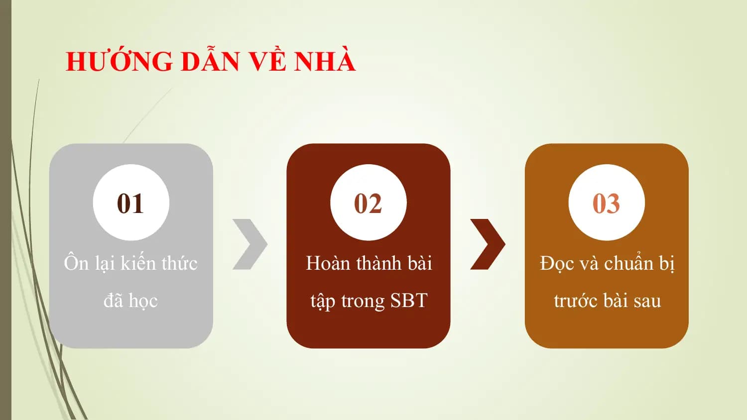 HƯỚNG DẪN VỀ NHÀ

 01 02 03
Ôn lại kiến thức Hoàn thành bài Đọc và chuẩn bị
 đã học tập trong SBT trước bài sau