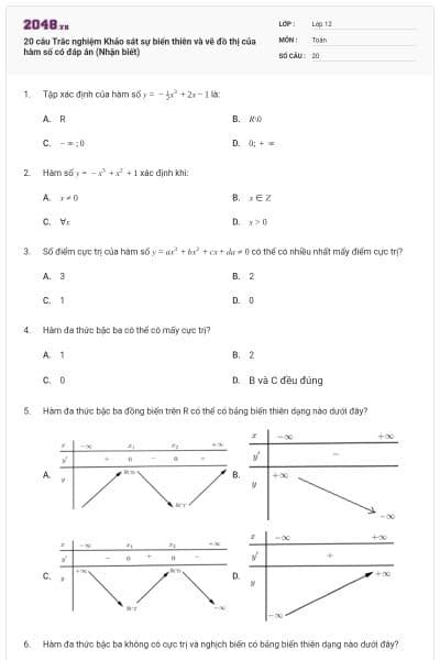 20 câu Trắc nghiệm Khảo sát sự biến thiên và vẽ đồ thị của hàm số có đáp án (Nhận biết)