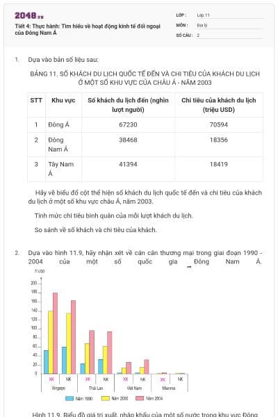 Tiết 4: Thực hành: Tìm hiểu về hoạt động kinh tế đối ngoại của Đông Nam Á