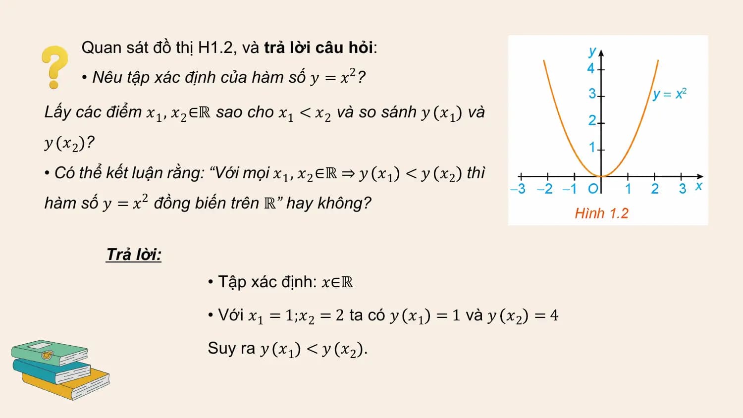 Quan sát đồ thị H1.2, và trả lời câu hỏi:
 • Nêu tập xác định của hàm số 𝑦 = 𝑥2?

Lấy các điểm 𝑥1 , 𝑥2 ∈ℝ sao cho 𝑥1 < 𝑥2 và so sánh 𝑦 𝑥1 và
𝑦 𝑥2 ?
• Có thể kết luận rằng: “Với mọi 𝑥1 , 𝑥2 ∈ℝ ⇒ 𝑦 𝑥1 < 𝑦 𝑥2 thì
hàm số 𝑦 = 𝑥2 đồng biến trên ℝ” hay không?

 Trả lời:
 • Tập xác định: 𝑥∈ℝ
 • Với 𝑥1 = 1;𝑥2 = 2 ta có 𝑦 𝑥1 = 1 và 𝑦 𝑥2 = 4

 Suy ra 𝑦 𝑥1 < 𝑦 𝑥2 .