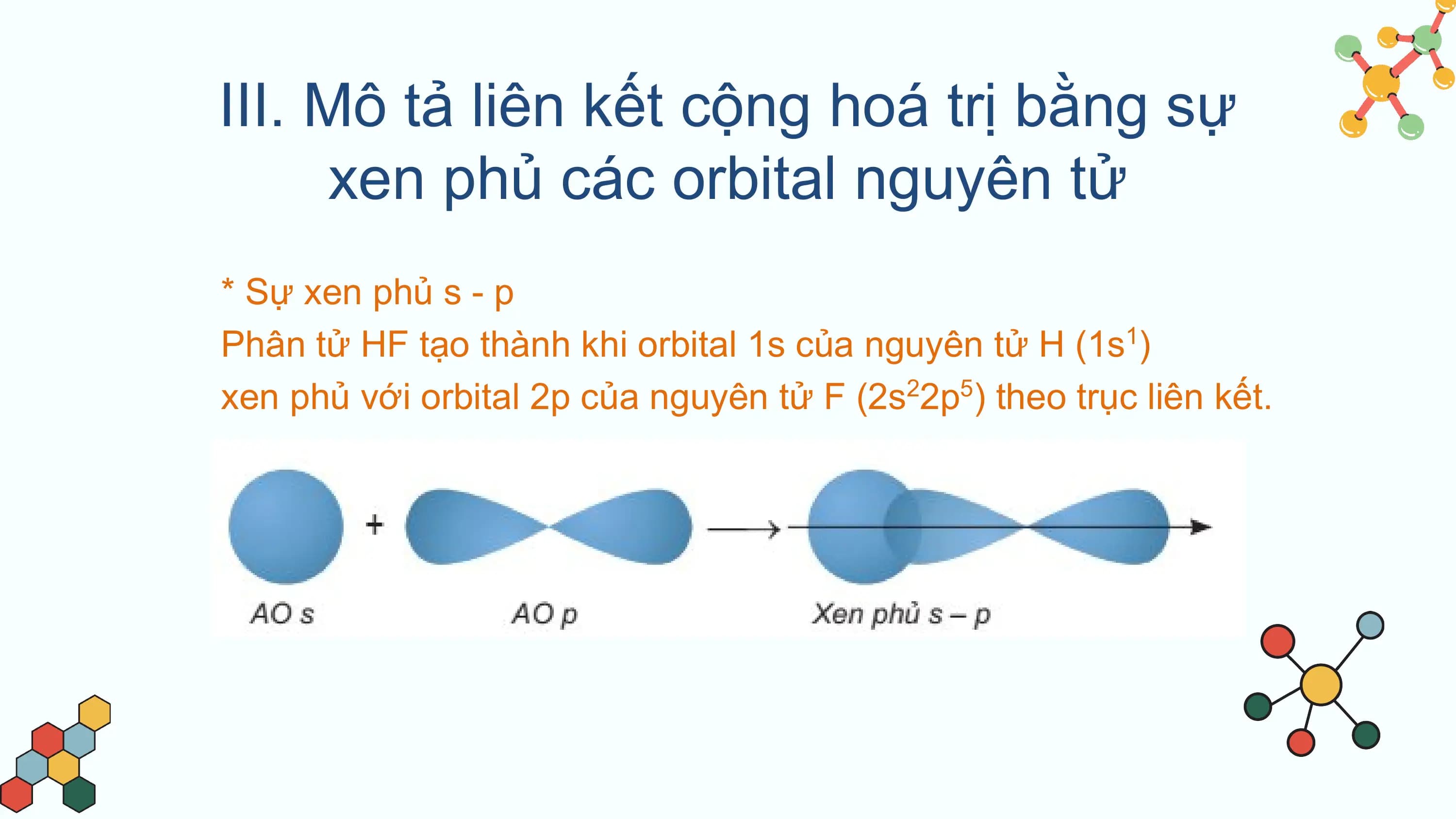 III. Mô tả liên kết cộng hoá trị bằng sự
 xen phủ các orbital nguyên tử
* Sự xen phủ s - p
Phân tử HF tạo thành khi orbital 1s của nguyên tử H (1s1)
xen phủ với orbital 2p của nguyên tử F (2s22p5) theo trục liên kết.