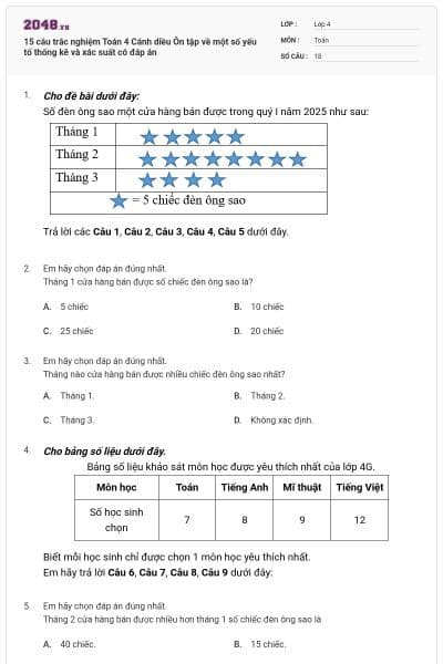15 câu trắc nghiệm Toán 4 Cánh diều Ôn tập về một số yếu tố thống kê và xác suất có đáp án