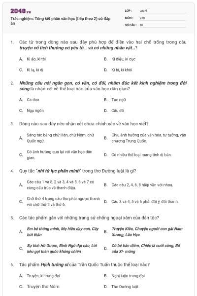 Trắc nghiệm: Tổng kết phần văn học (tiếp theo 2) có đáp án