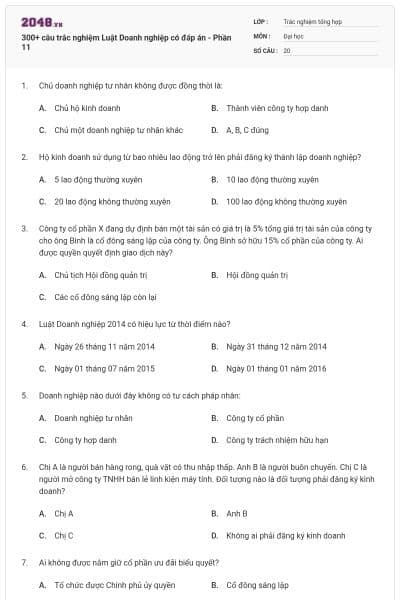 300+ câu trắc nghiệm Luật Doanh nghiệp có đáp án - Phần 11