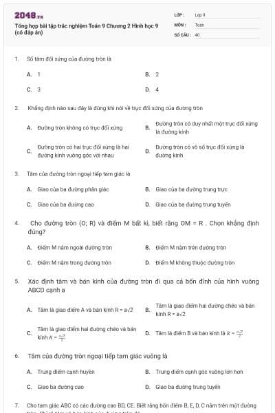 Tổng hợp bài tập trắc nghiệm Toán 9 Chương 2 Hình học 9 (có đáp án)