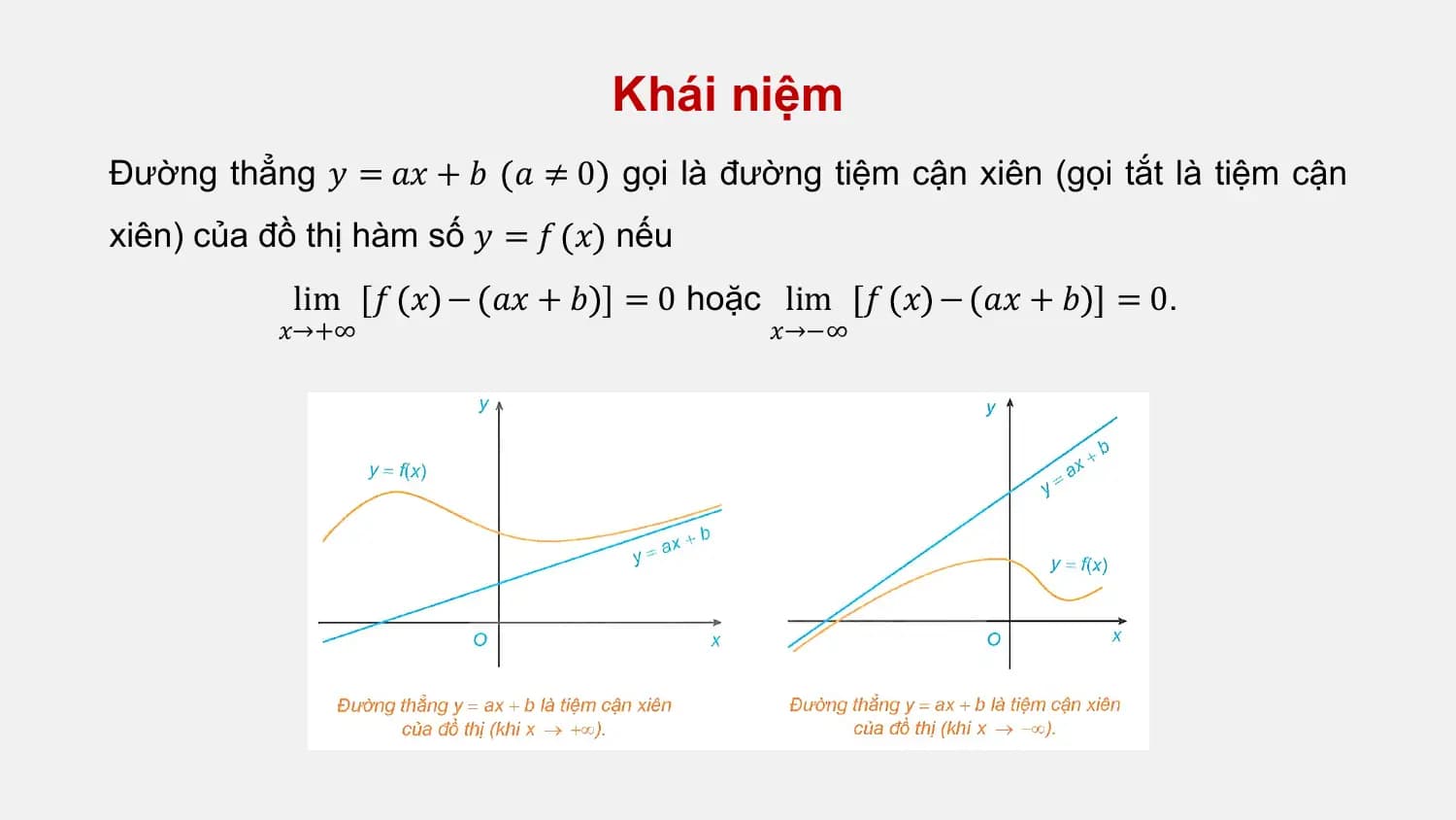 Khái niệm
Đường thẳng 𝑦 = 𝑎𝑥 + 𝑏 𝑎 ≠ 0 gọi là đường tiệm cận xiên (gọi tắt là tiệm cận
xiên) của đồ thị hàm số 𝑦 = 𝑓 𝑥 nếu
 lim 𝑓 𝑥 − 𝑎𝑥 + 𝑏 = 0 hoặc lim 𝑓 𝑥 − 𝑎𝑥 + 𝑏 = 0.
 𝑥→+∞ 𝑥→−∞