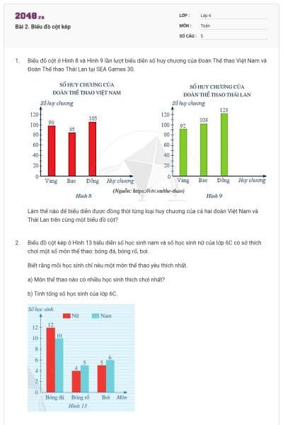 Bài 2. Biểu đồ cột kép