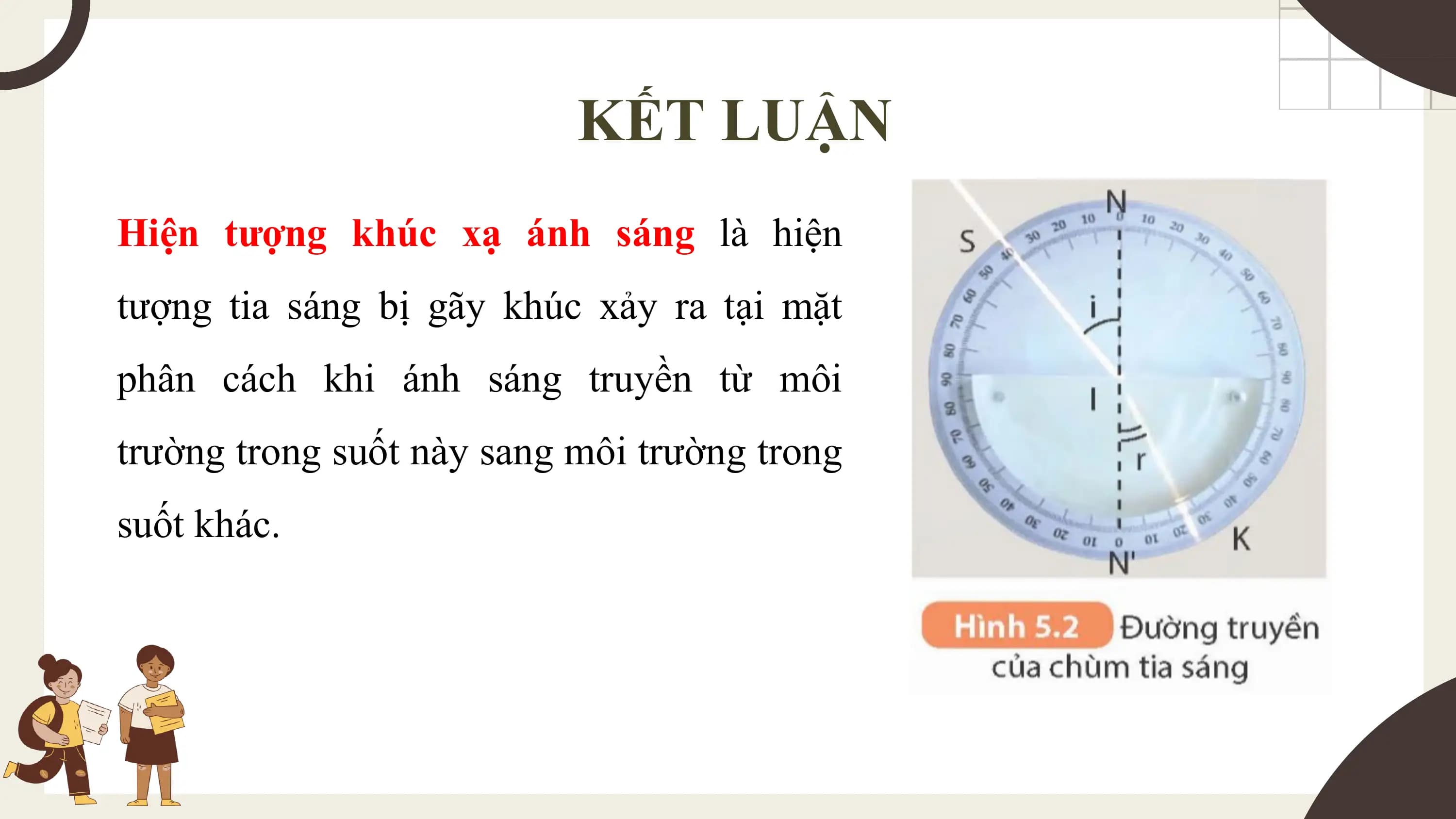 KẾT LUẬN
Hiện tượng khúc xạ ánh sáng là hiện
tượng tia sáng bị gãy khúc xảy ra tại mặt
phân cách khi ánh sáng truyền từ môi
trường trong suốt này sang môi trường trong
suốt khác.
