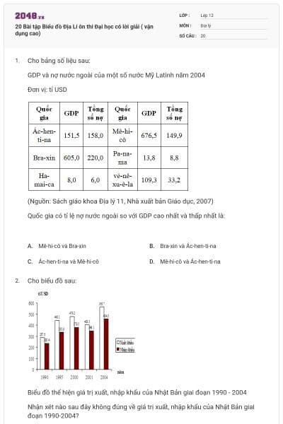 20 Bài tập Biểu đồ Địa Lí ôn thi Đại học có lời giải ( vận dụng cao)