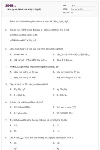 12 Bài tập về tỉ khối chất khí (có lời giải)