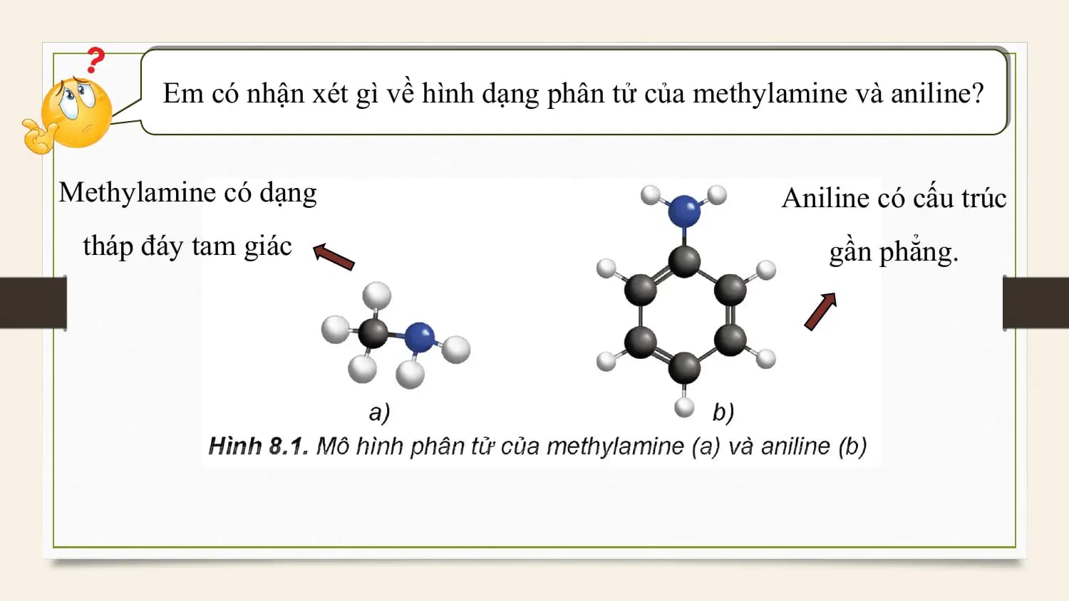 Em có nhận xét gì về hình dạng phân tử của methylamine và aniline?

Methylamine có dạng Aniline có cấu trúc
 tháp đáy tam giác gần phẳng.