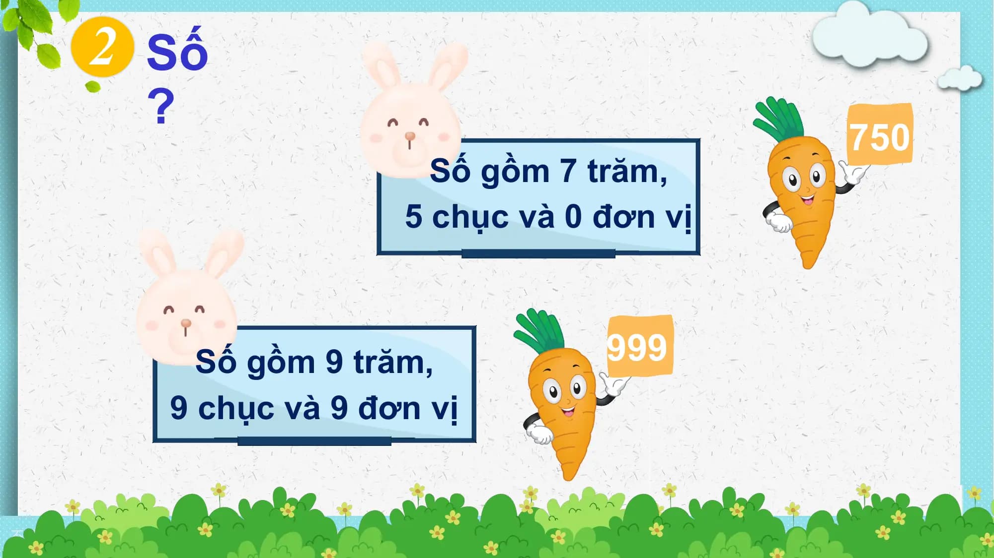 2 Số
 ?
 750
 Số gồm 7 trăm,
 5 chục và 0 đơn vị

 Số gồm 9 trăm, 999
 9 chục và 9 đơn vị

不得将觅知网的PPT模板、PPT素材，本身用于再出售，或者出租、出借、转让、分销、发布或者作为礼物供他人使用，不得转授权、出卖、转让本协议或者本协议中的权利。