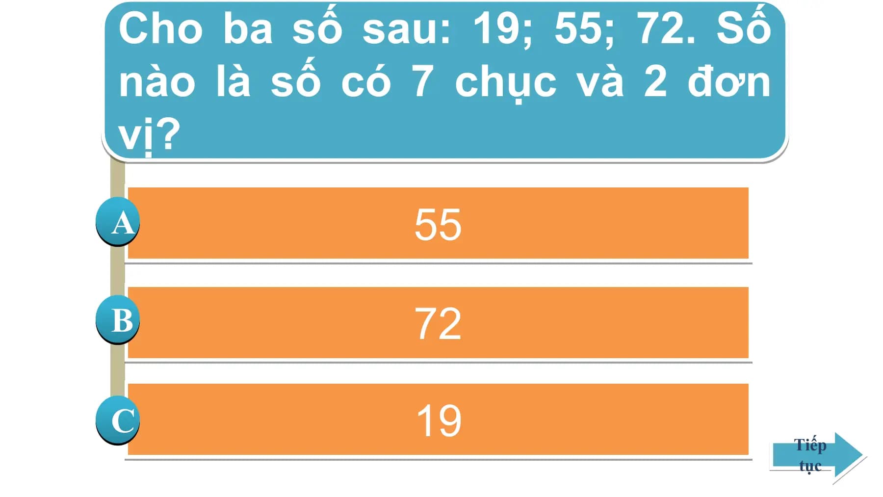 Cho ba số sau: 19; 55; 72. Số
nào là số có 7 chục và 2 đơn
vị?
A 55
B 72
C 19 Tiếp
tục