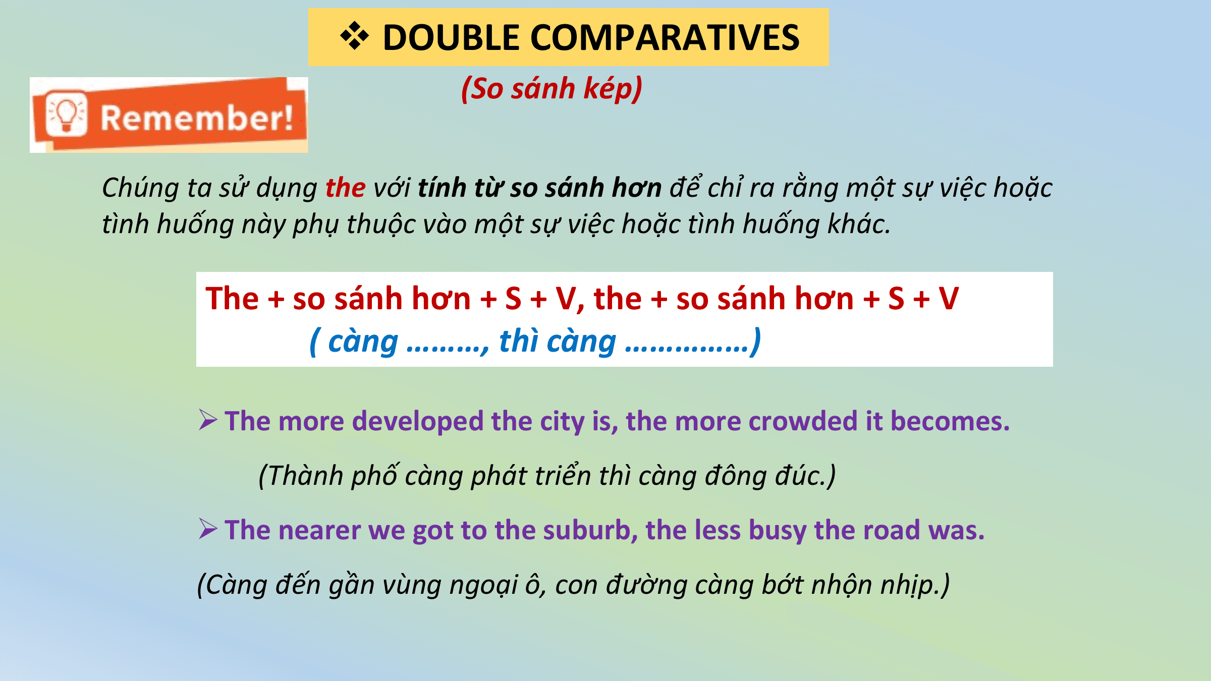 v DOUBLE COMPARATIVES
 (So sánh kép)

Chúng ta sử dụng the với tính từ so sánh hơn để chỉ ra rằng một sự việc hoặc
tình huống này phụ thuộc vào một sự việc hoặc tình huống khác.

 The + so sánh hơn + S + V, the + so sánh hơn + S + V
 ( càng ………, thì càng ……………)

 Ø The more developed the city is, the more crowded it becomes.
 (Thành phố càng phát triển thì càng đông đúc.)
 Ø The nearer we got to the suburb, the less busy the road was.
 (Càng đến gần vùng ngoại ô, con đường càng bớt nhộn nhịp.)