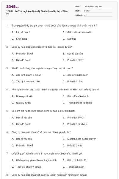1000+ câu Trắc nghiệm Quản lý đầu tư (có đáp án) - Phần 23
